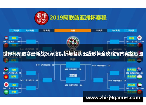 世界杯预选赛最新战况深度解析与各队出线形势全攻略指南完整版图 世界杯预选赛最新战况深度解析与各队出线形势全攻略指南完整版图